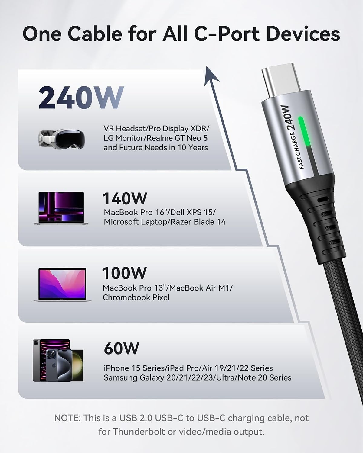 image:imageINIU 240W USB C to USB C Cable 66ft66ft Fast Charging Type C CordBlack