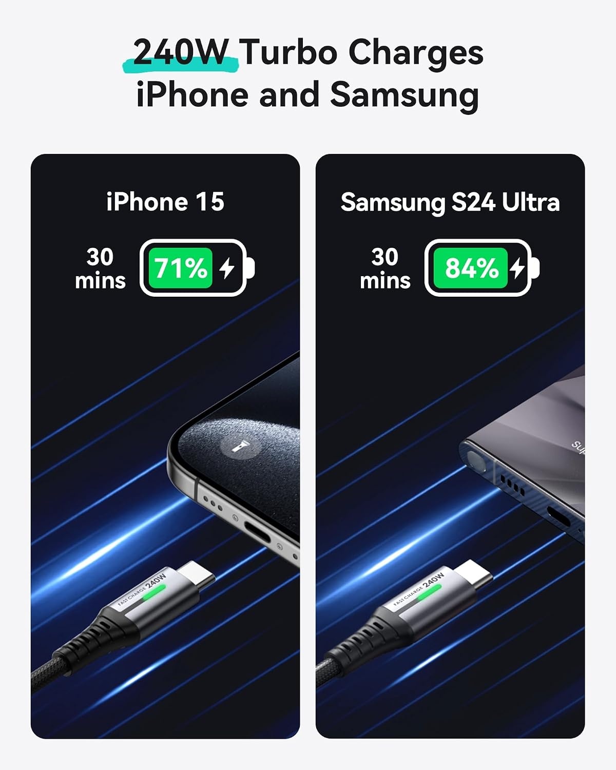 image:imageINIU 240W USB C to USB C Cable 66ft66ft Fast Charging Type C CordBlack