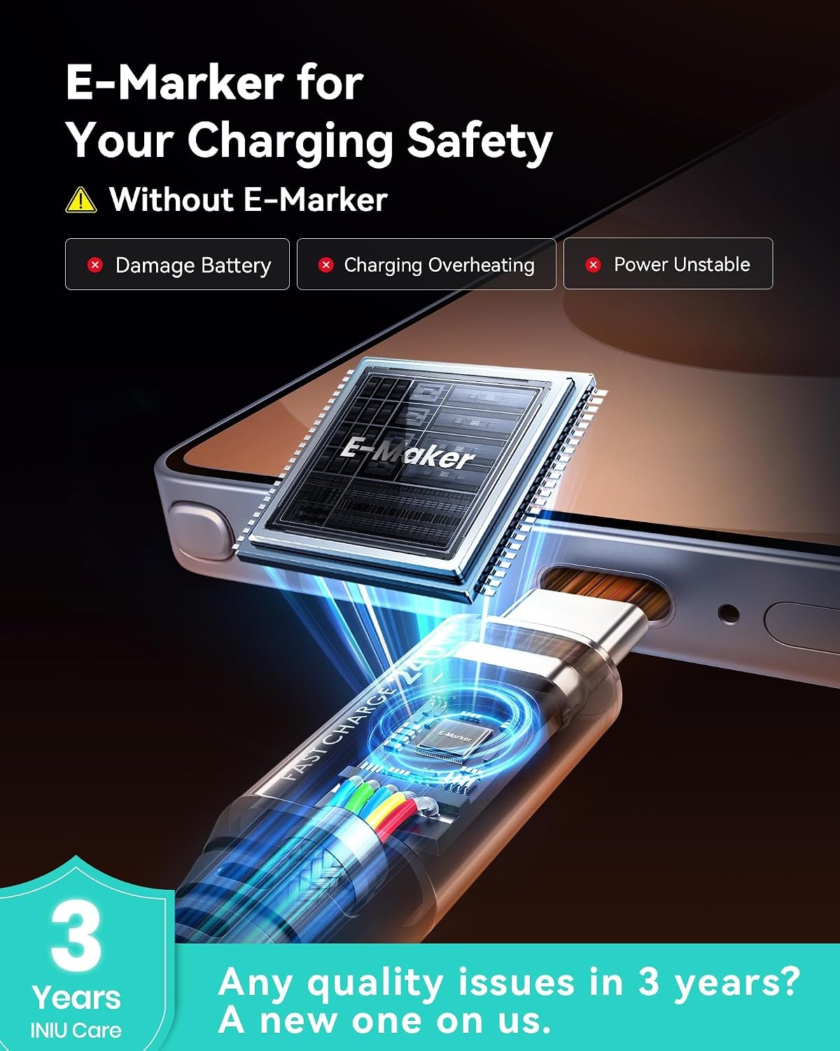 image:imageINIU 240W USB C to USB C Cable 66ft66ft Fast Charging Type C CordBlue