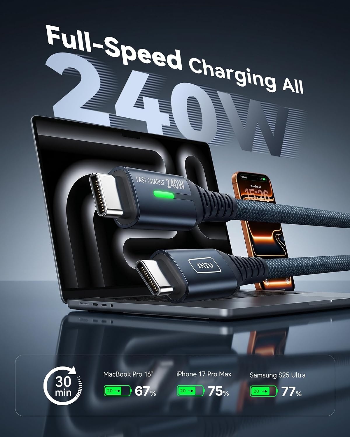 image:imageINIU 240W USB C to USB C Cable 66ft66ft Fast Charging Type C CordBlue