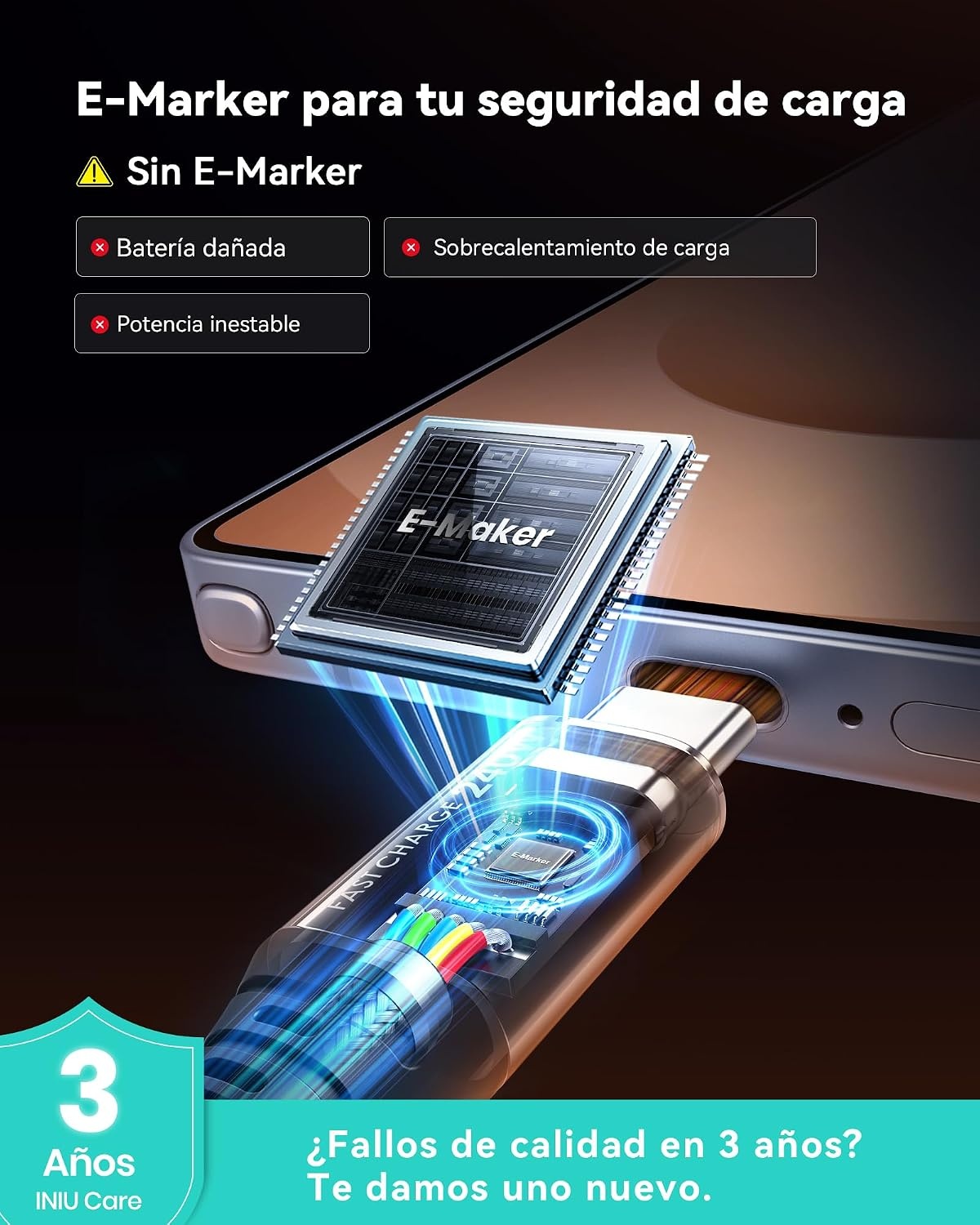 image:imageINIU 240W USB C to USB C Cable 66ft66ft Fast Charging Type C CordOrange