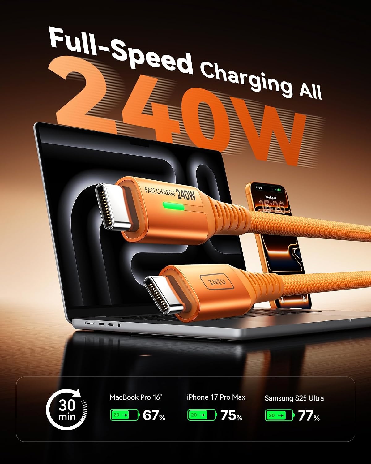 image:imageINIU 240W USB C to USB C Cable 66ft66ft Fast Charging Type C CordOrange