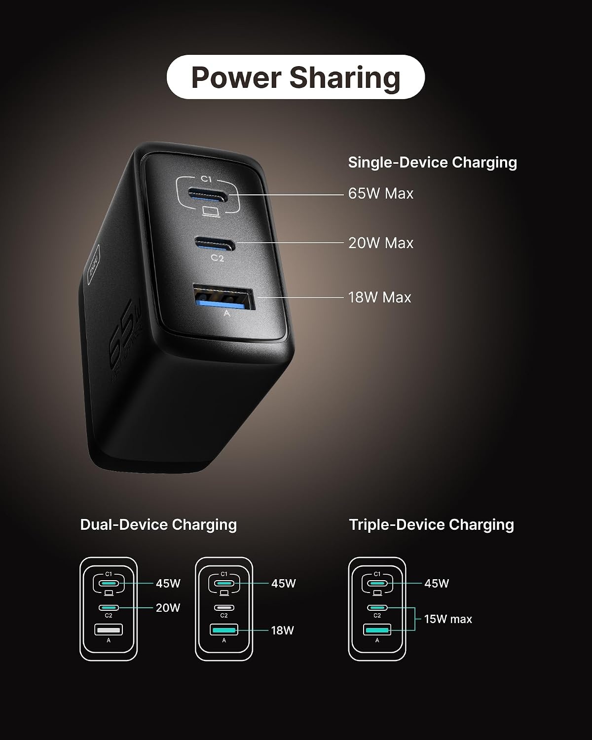 image:imageINIU Laptop Charger 65W Type C Charger Fast Charging Block for MacBookBlack