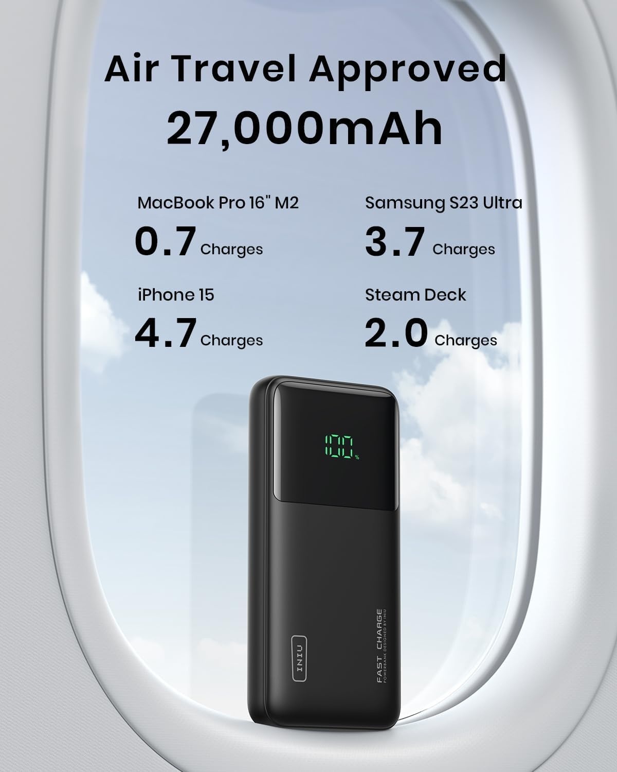image:imageINIU Laptop Power Bank Compact 27000mAh 140W Fast Charging Battery Pack