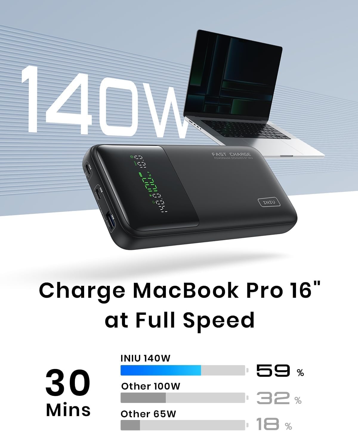 image:imageINIU Laptop Power Bank Compact 27000mAh 140W Fast Charging Battery Pack