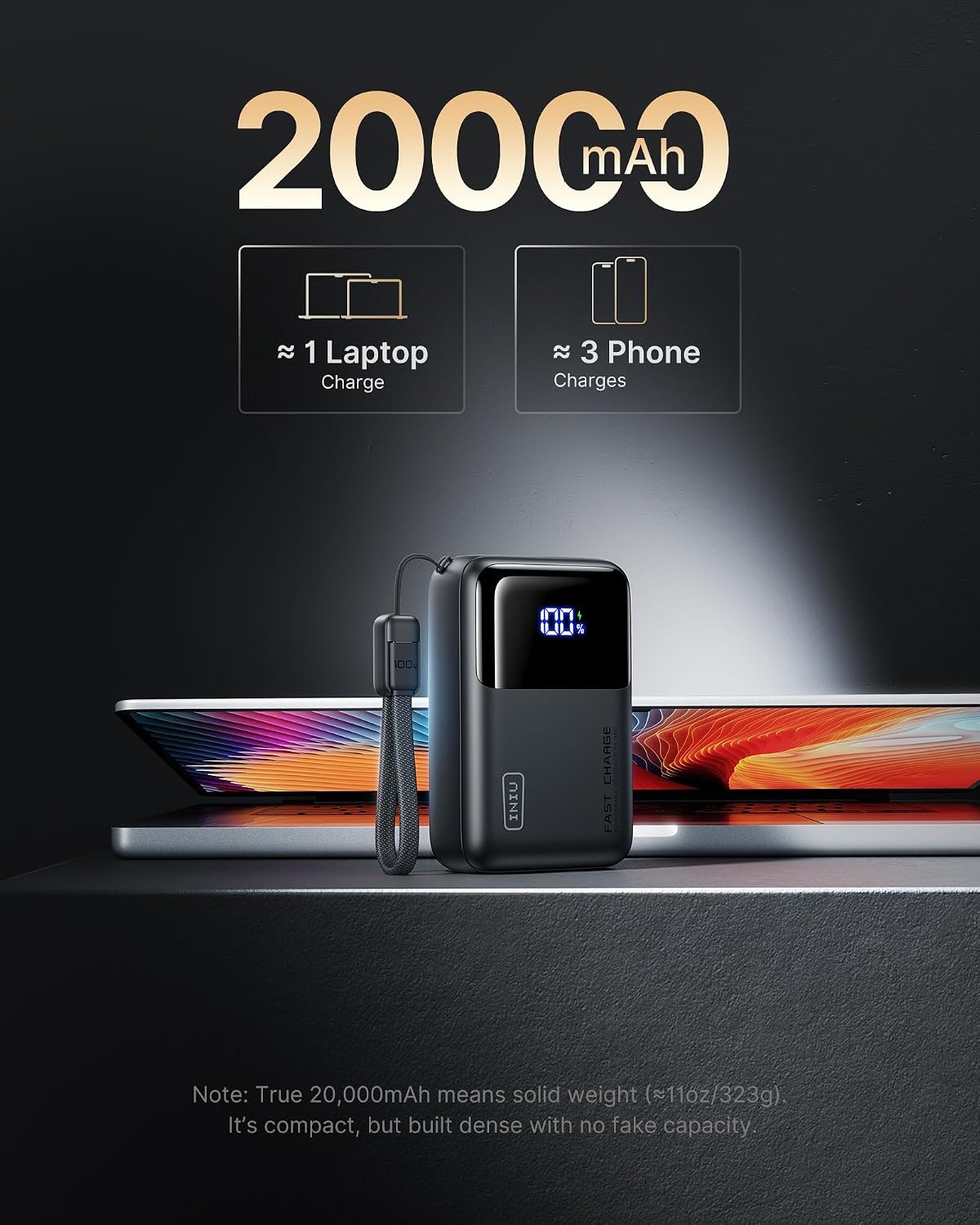 image:imageINIU Laptop Power Bank Smallest 20000mAh 65W Fast Charging Battery PackBlack