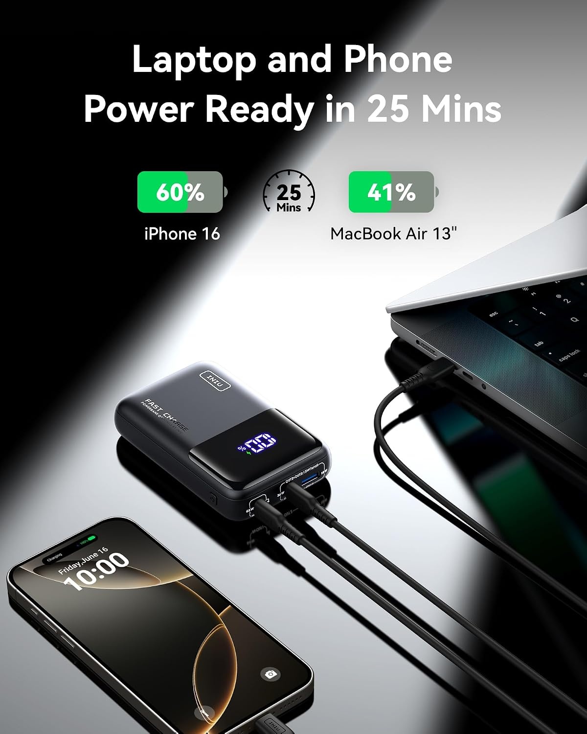image:imageINIU Laptop Power Bank Smallest 20000mAh 65W Fast Charging Battery PackBlue