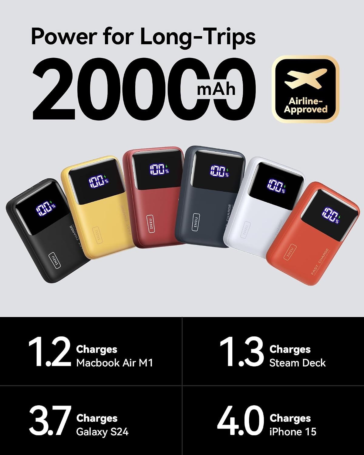 image:imageINIU Laptop Power Bank Smallest 20000mAh 65W Fast Charging Battery PackBlue