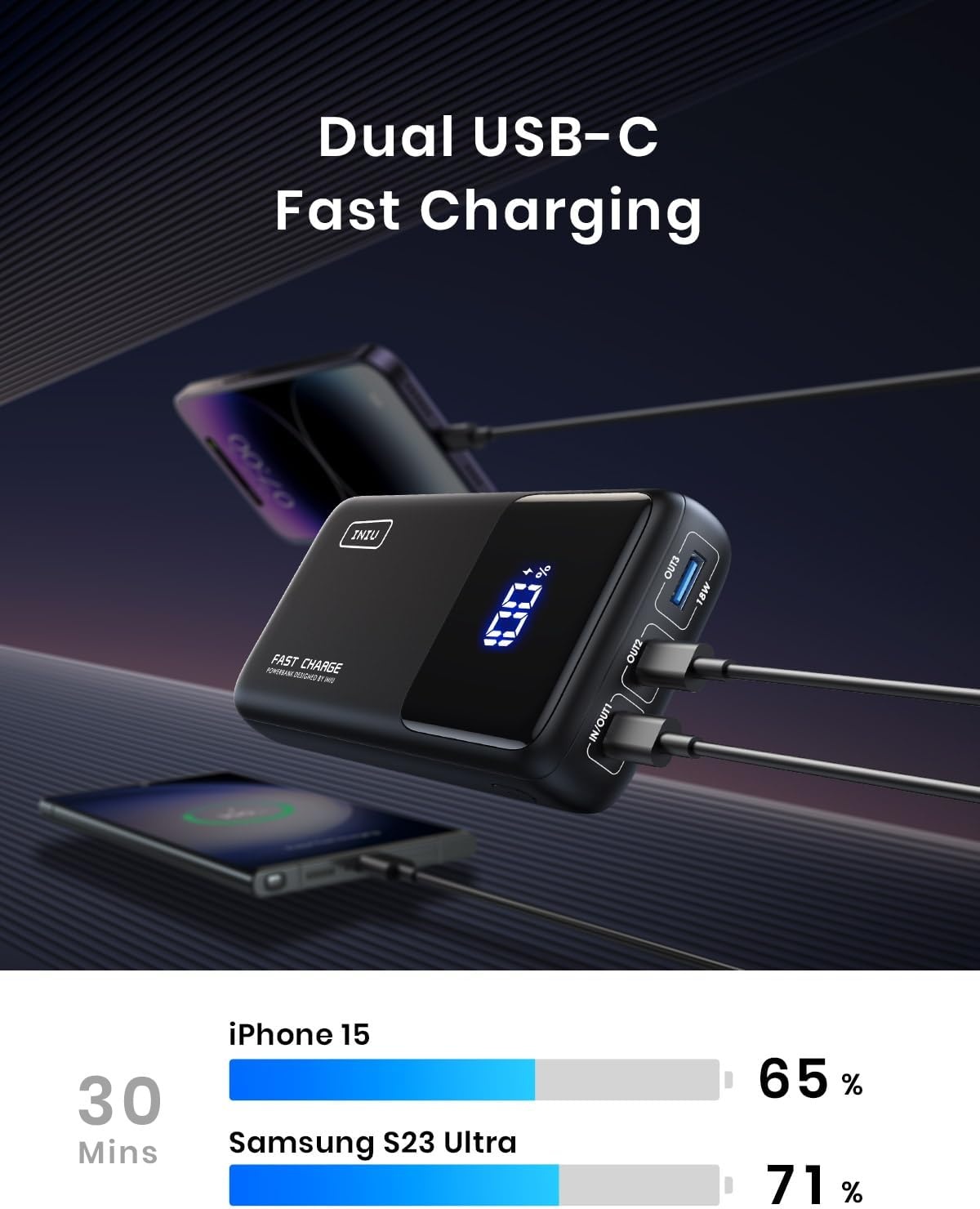 image:imageINIU Laptop Power Bank Smallest 25000mAh 100W Fast Charging Battery PackBlack