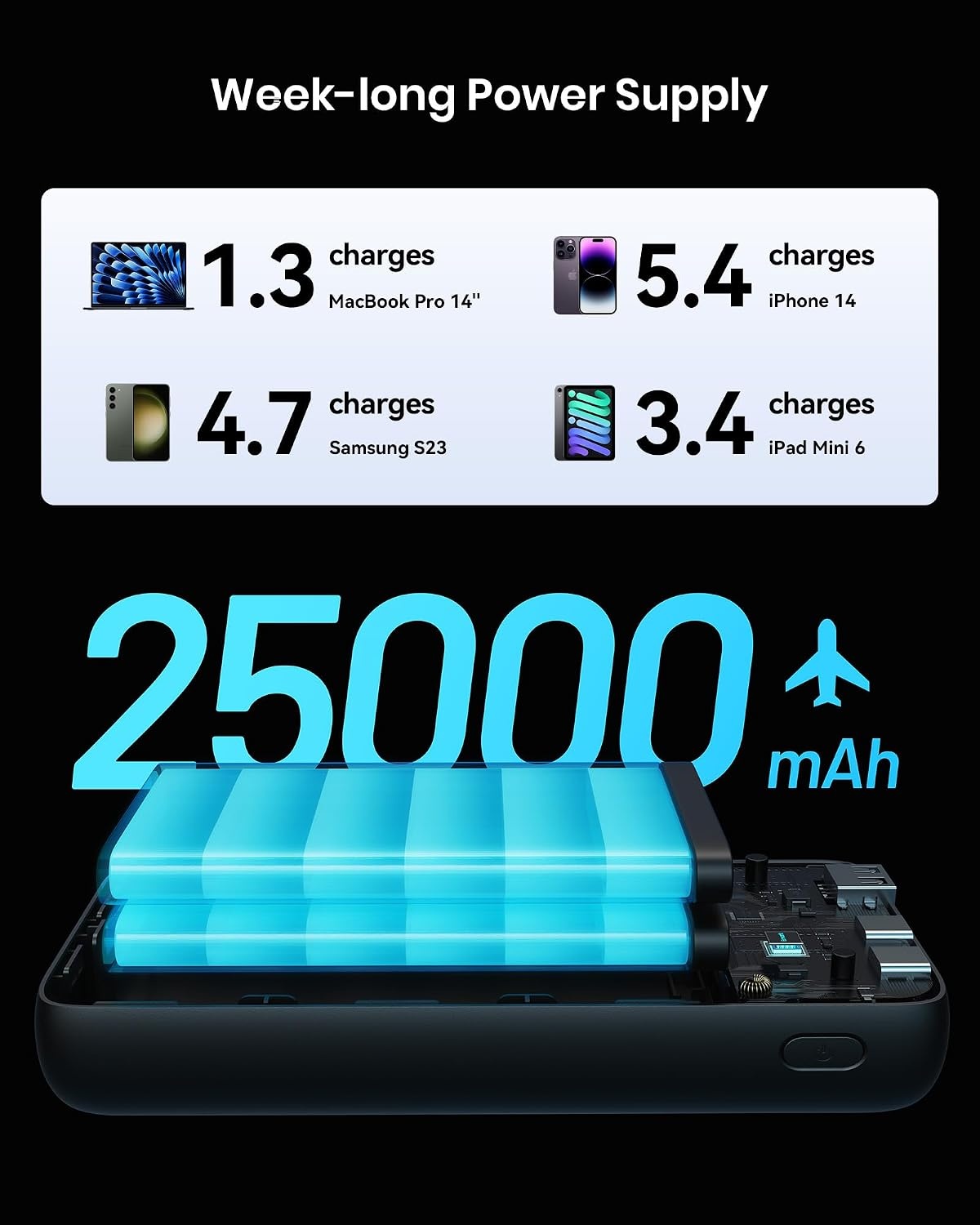 image:imageINIU Laptop Power Bank Smallest 25000mAh 100W Fast Charging Battery PackBlack